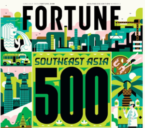 cong bo bang xep hang 500 doanh nghiep dong nam a nam 2025 68521623f2bcd