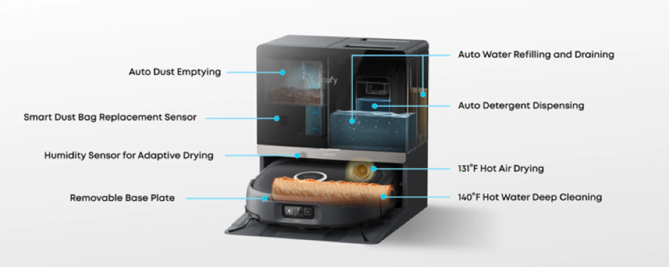 Anker5